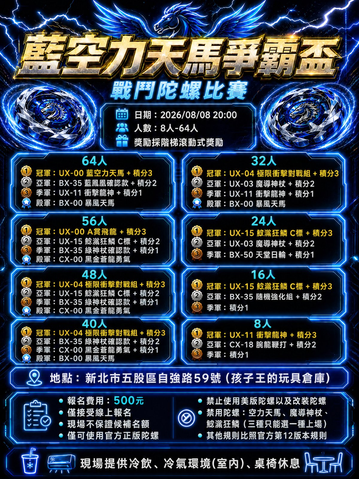 2026/08/08 藍空力天馬爭霸盃